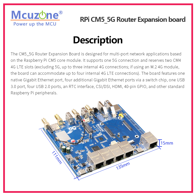 Scheda di espansione router Ra - Raspberry Pi Keyboard recensione e prezzo