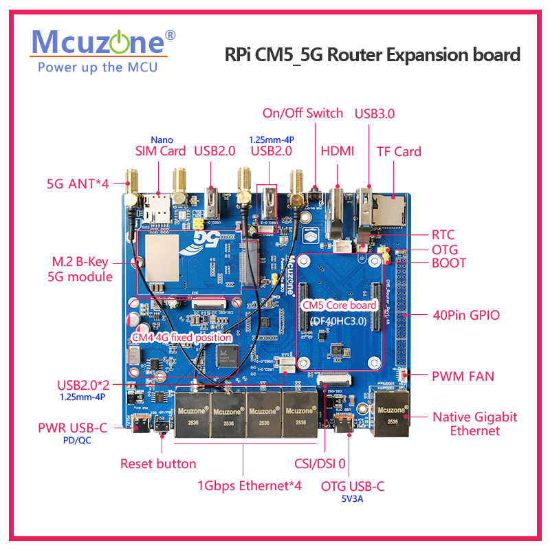 Scheda di espansione router Ra - Raspberry Pi Keyboard recensione e prezzo