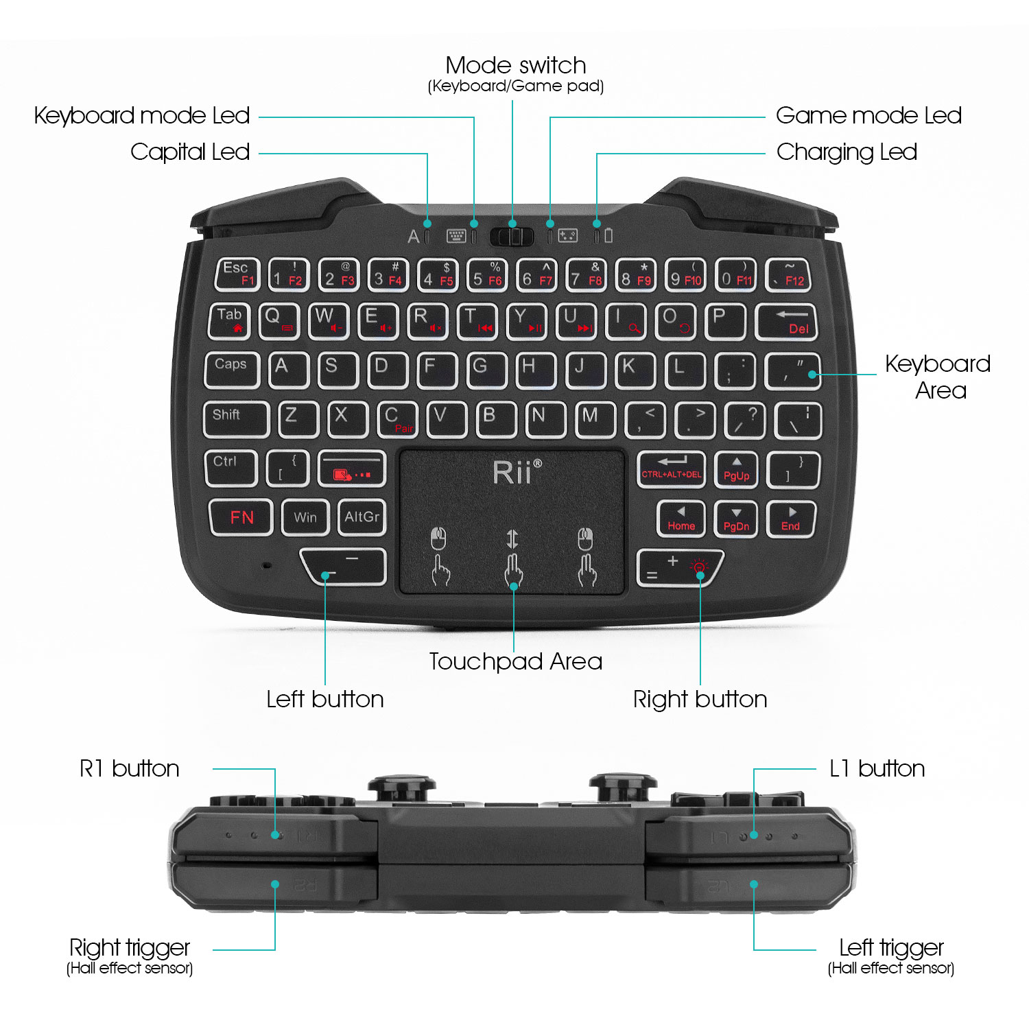 Rii RK707 Controller di Gioco  - Raspberry Pi Keyboard recensione e prezzo